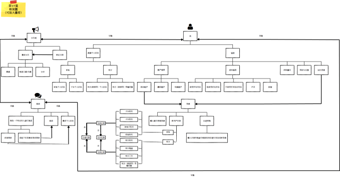 %e6%b5%81%e7%a8%8b%e5%9b%be